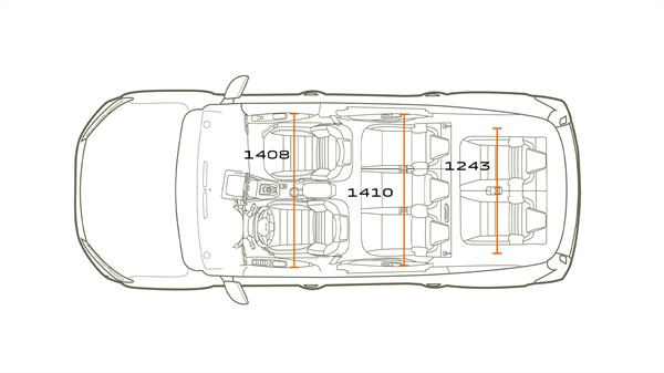 Dimensions - Dacia Jogger