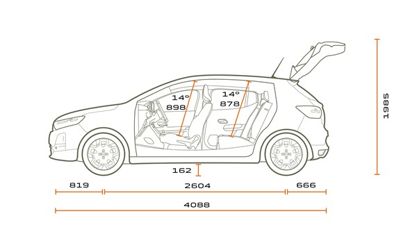 Dimensions - Dacia Sandero