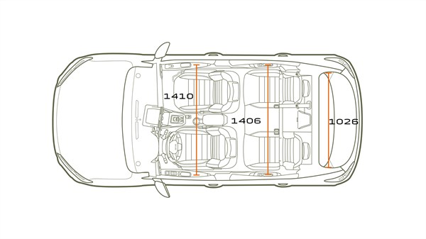 Dimensions - Dacia Sandero