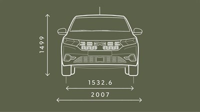 Sandero – dimenzije prednjeg kraja